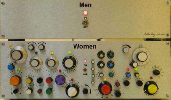 Men & Women
