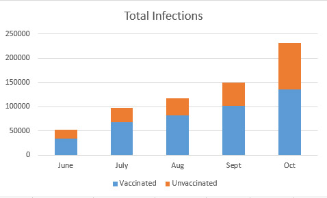 total-infections.jpg