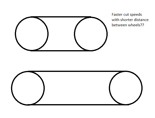 Distance_between_bandwheels~1.jpg