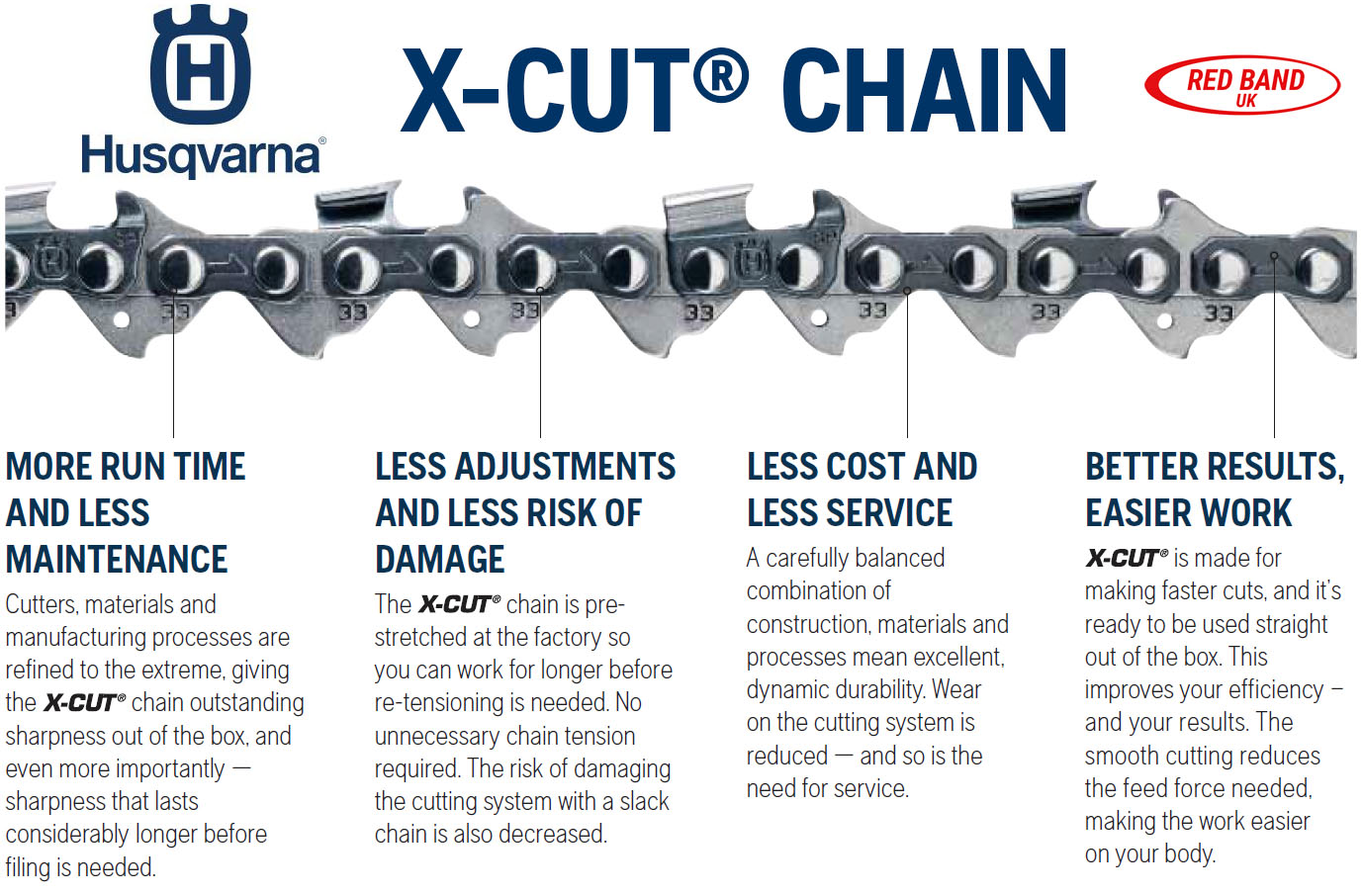 X-Cut-Chains.jpg