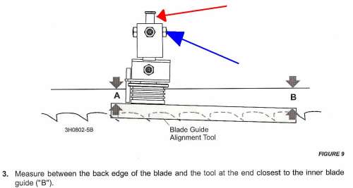 Woodmizer LT40 blade alignment questions in Sawmills and Milling