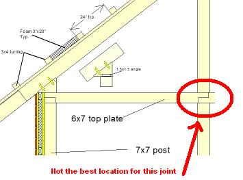 Scarf joint location drawing
