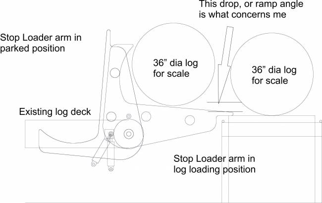 lx450_loader_ramp_angle.jpg